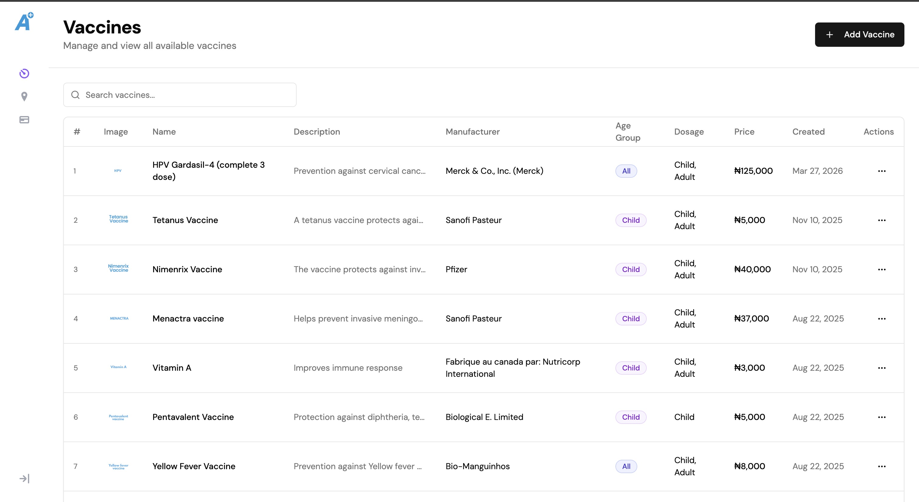 ImmuneHome operations dashboard